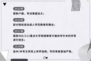 信網大升級，在職提升學歷的門檻越來越高了！456.png